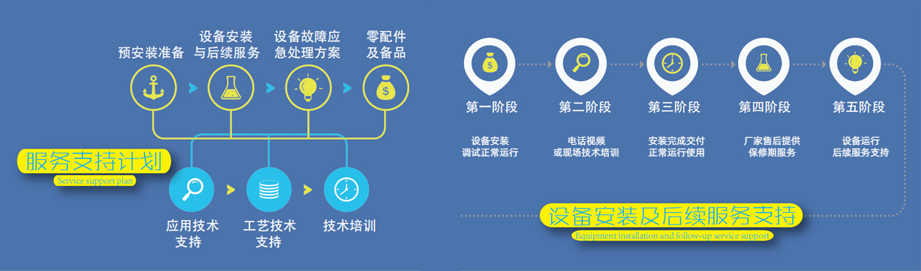 闊海科技技術(shù)服務(wù).jpeg